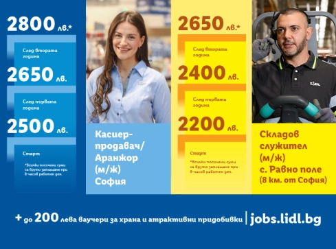 Obshta vizia_Sklad_Magazin_2:1